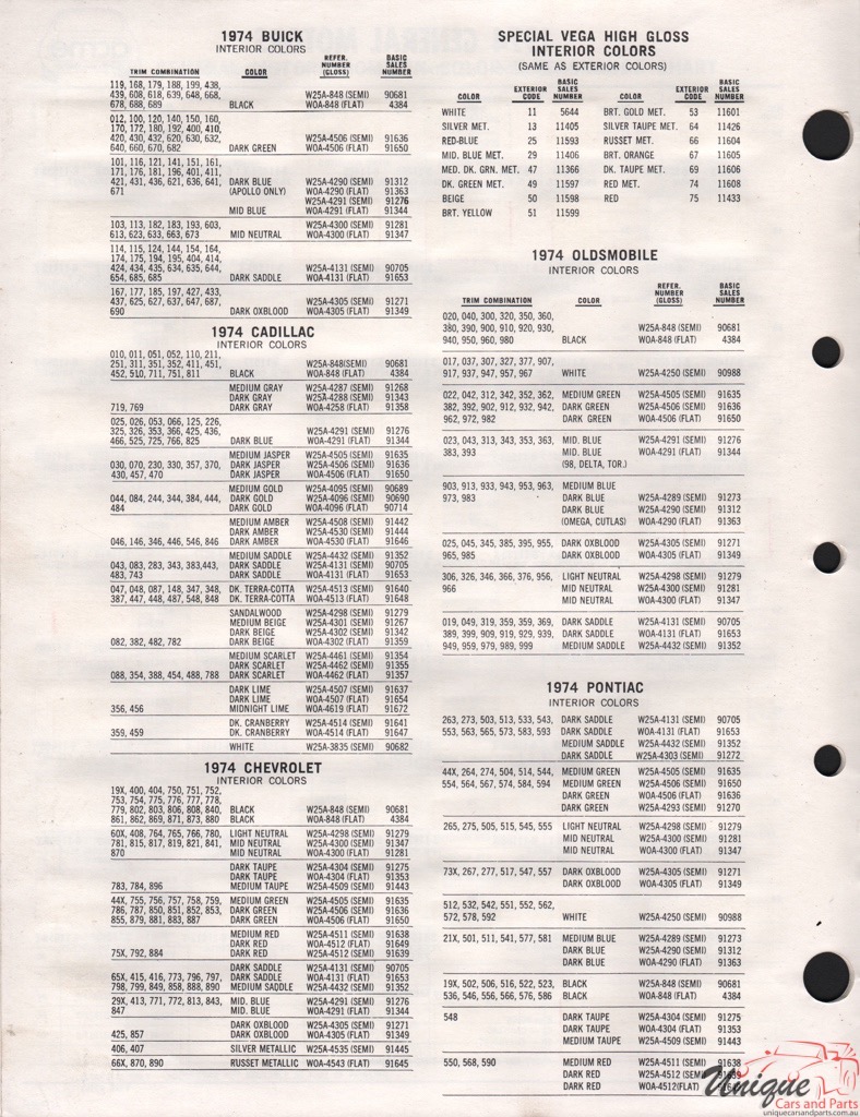 1974 General Motors Paint Charts Acme 4